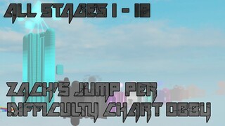 Zach's Jump Per Difficulty Chart Obby [All Stages 1-18] (ROBLOX Obby)