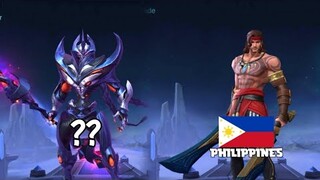 ML HERO AND THEIR NATIONALITY | MLBB