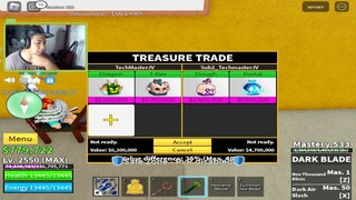 Trading Dragon Fruit