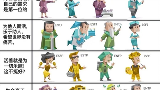 MBTI—I borrowed my friend's images and put them together to create a video. As an INFP, I absolutely