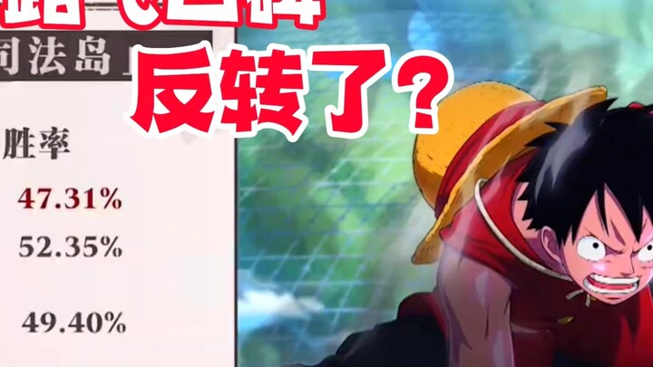 小八成6月调整最大赢家，上线被喷惨的二档路飞口碑反转？