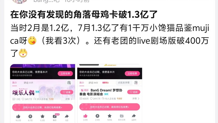 ในมุมที่ไม่มีใครสนใจ ยอดขายของแม่ไก่ทะลุ 130 ล้านแล้ว เมื่อเดือนกุมภาพันธ์อยู่ที่ 120 ล้าน พอถึงเดือ