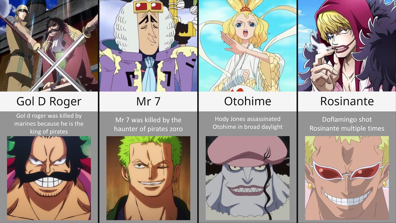One Piece Characters And Their Victims Bilibili