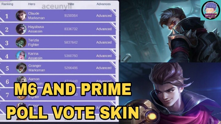 NEW SKIN POLL VOTE FOR M6 AND PRIME SKIN WHICH IS SKIN GRANGER OR CLAUDE?