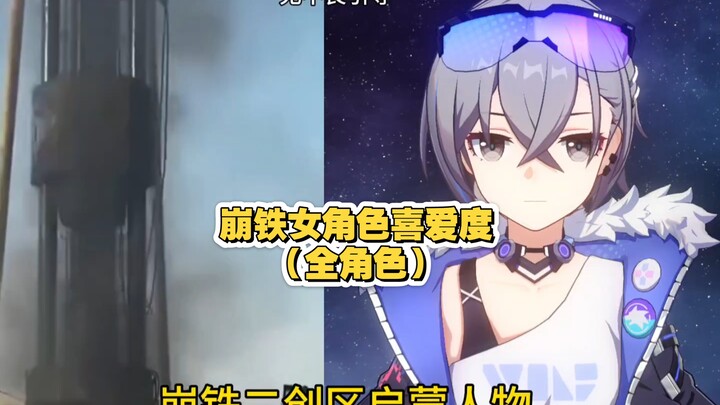 Mức độ yêu thích của tất cả nhân vật nữ trong Honkai: Star Rail (không phải là sự yêu thích)