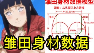 【川】我算出了雏田的身材数据，b站第一人