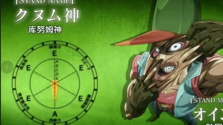 叽里咕噜说啥呢？跟我的指南针面板说去吧！《jojo的奇妙冒险》