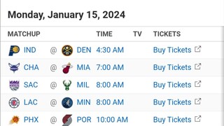 NBA Picks l January 15, 2024 l Philippine Time | Pinoy Silent Picks