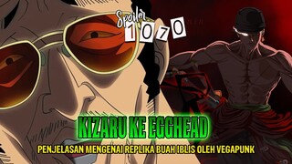 SPOILER OP 1070 - KIZARU KE EGGHEAD MEMBAWA ARMADA BESAR!! ZORO CALON KUAT LAWANNYA??! REPLIKA DF!!