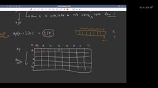 95. Advanced DSA _ Dynamic Programming - 7
