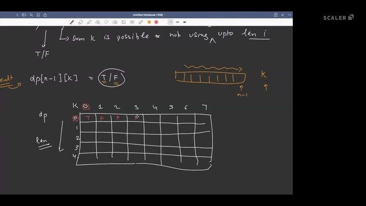 95. Advanced DSA _ Dynamic Programming - 7