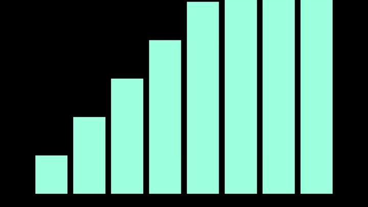 Monkey Sort (Bogosort) is one of the worst sorting algorithms ever devised.