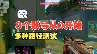 I've figured out the rules for Valorant ranked matches