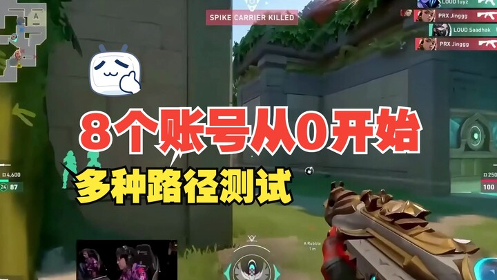 ฉันสรุปกฎการจัดอันดับของไร้ข้อกังวลได้แล้ว