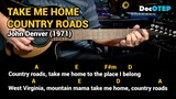 Take Me Home Country Roads - John Denver (1971) Easy Guitar Chords Tutorial with Lyrics