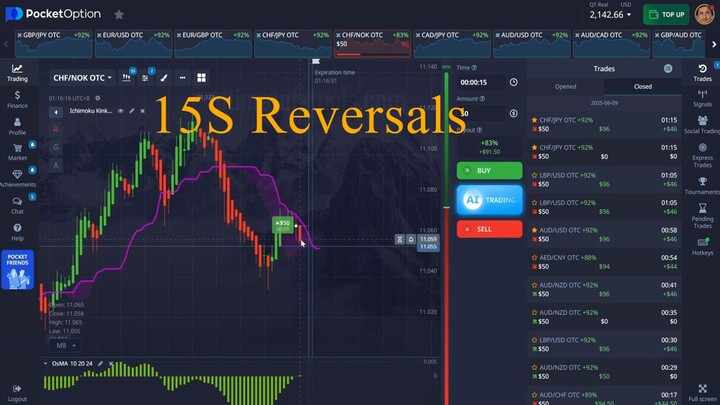 Pocket Option 15-second reversals faster OsMA + Ichimoku