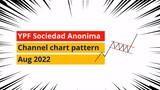 Channel chart pattern on YPF Sociedad Anonima share price in August 2022