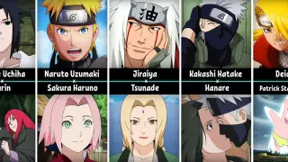 Popular Non-Canon Ships | Couples in Naruto/Boruto