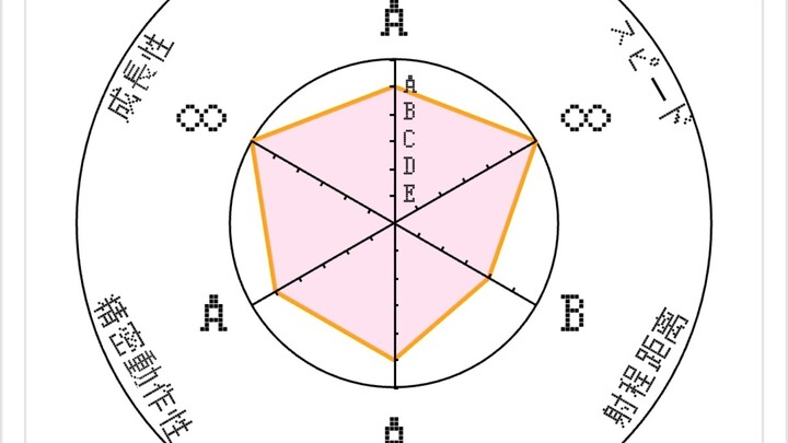 老板…我太想成长了…