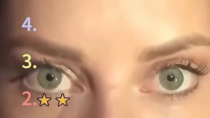 Abnormaly