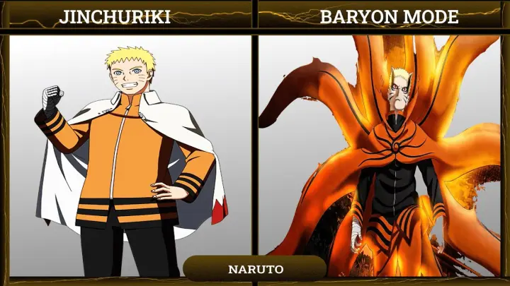 All The Jinchuriki Characters In  Baryon Mode