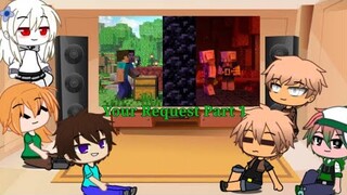Monster School react to your request Part 1