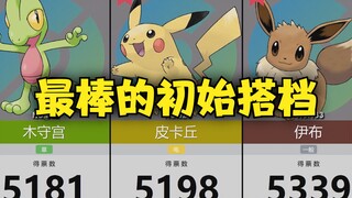 【Pokémon御三家】最棒的初始搭档投票