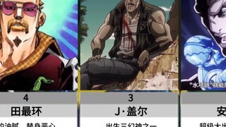 jojo最没有人格魅力的大出生排名：