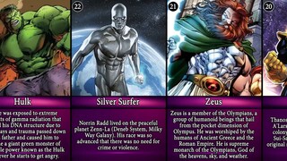 Most Powerful Marvel Characters