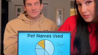 ملخص الزواج لعام 2023، الحياة اليومية للأزواج جديرة بالتعلم