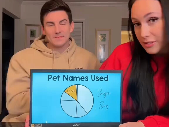 2023年度婚姻总结，夫妻日常生活值得学习