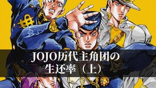 JOJO历代主角团成员的生还率对比，他们最后的真正结局到底是什么？