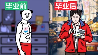 当 代 毕 业 生 生 存 现 状 2.0