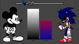 Sonic.exe VS Mickey Mouse Power Levels