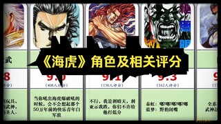 [虎扑]《海虎》角色及相关评分，你最喜欢谁？
