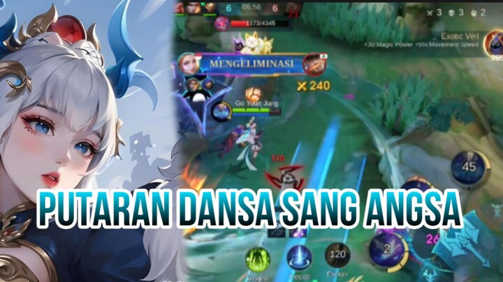 PUTARAN DANSA SANG ANGSA