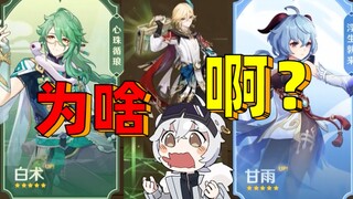 Genshin Impact Players' Preview and Status Quo