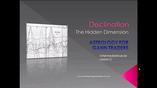Declination  The Hidden Dimension