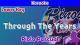 Through The Years by Piolo Pascual (Karaoke : Lower Key)