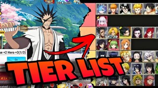 Hyperspace Wars TIER LIST FOR TEAM BUILDING! Beginner's Guide