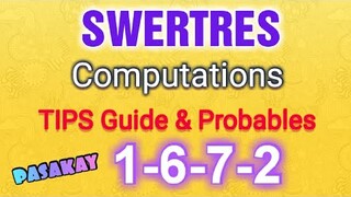 SWERTRES HEARING TODAY | FEBRUARY 17 2020