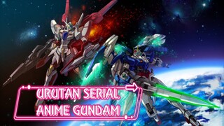 GUNDAM || URUTAN SERIAL ANIME GUNDAM DARI TAHUN KE TAHUN🔥🔥