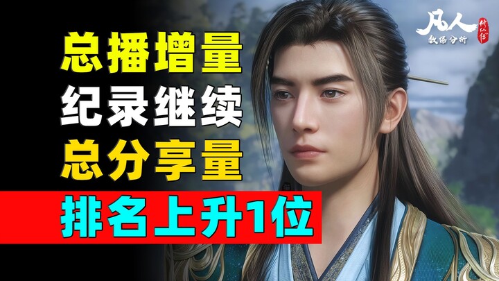 纪录仍在继续！其他数据全站排名也在继续攀升！《凡人修仙传》每日数据增量