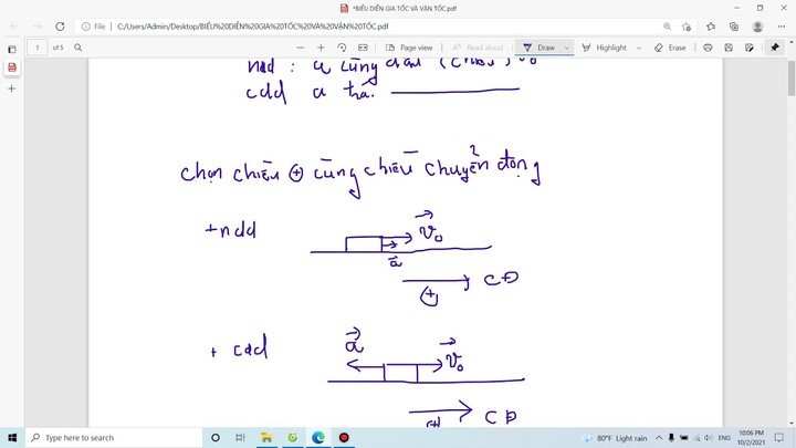 CÁCH VẼ HÌNH BIỂU DIỄN VÉC TƠ VẬN TỐC VÀ GIA TỐC TRONG CHUYỂN ĐỘNG THẲNG BIẾN ĐỔI ĐỀU. VẬT LÍ 10