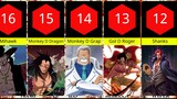 50 Karakter Paling Populer di One Piece
