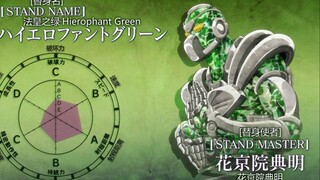 JOJO：哈密瓜替身法皇之绿，可激射绿宝石水花