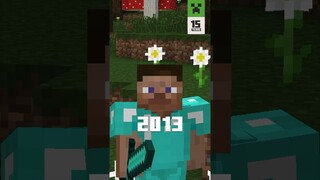 15 YEARS OF MINECRAFT SELFIES