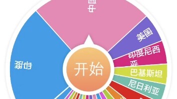 下辈子出生在什么国家