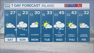 NEWS CENTER Maine Weather Video Forecast