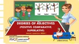 ENGLISH 3 - DEGREES OF ADJECTIVES (POSITIVE, COMPARATIVE AND SUPERLATIVE) | QUARTER 4 -WEEK 1